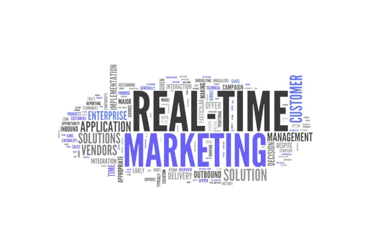 Real-Time Marketing Adjustments